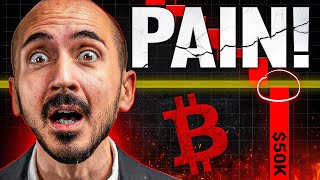 Bitcoin & Altcoin Crash Will CONTINUE (Key Levels)