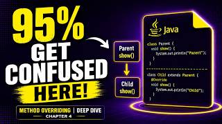 Method Overriding in Java Explained Deeply 🔥 Runtime Polymorphism Masterclass | Core Java Series
