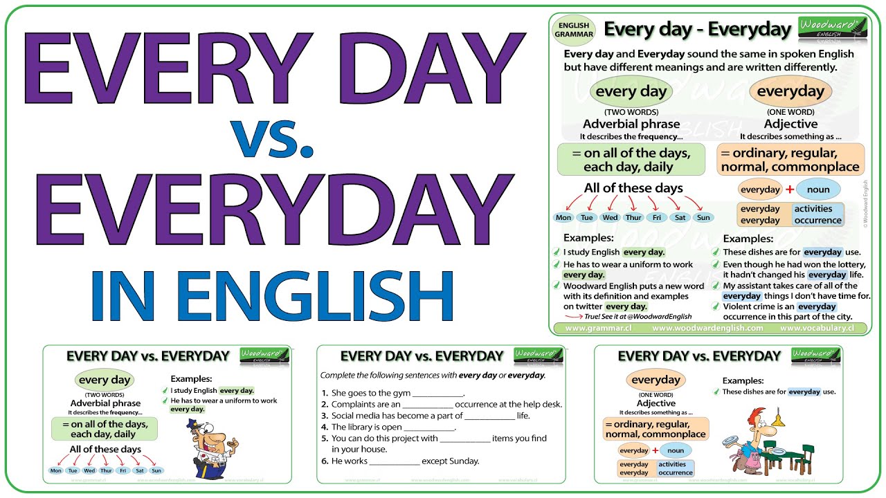Each everyone. Each every all разница. Every Day и everyday разница. Everyday English. Every Day English.