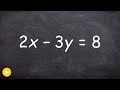 How to write an equation from standard form to slope intercept form