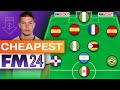 The CHEAPEST Possible FM24 Wonderkid XI | Football Manager 2024 Wonderkids