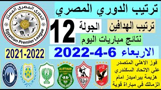 ترتيب الدوري المصري وترتيب الهدافين اليوم الاربعاء 6-4-2022 الجولة 12 - فوز الاهلي وفوز الزمالك