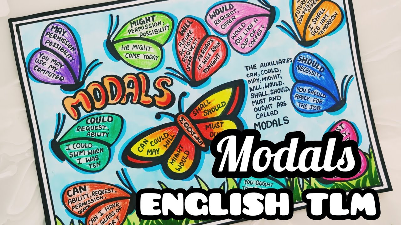 Modals In English Grammar With Examples Form Example Download