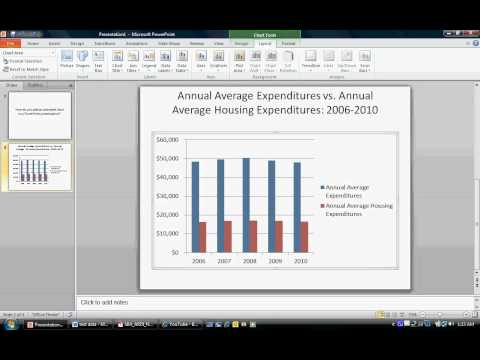 How to Create an Animated Chart in PowerPoint 2010 How to Create an Animated Chart in PowerPoint 2010