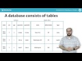 Python tutorial: Introduction to Databases in Python
