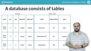 Python tutorial: Introduction to Databases in Python