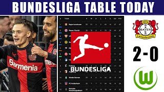 Bayer leverkusen 2-0 Wolfsburg: German Bundesliga Table & Standing Update | Bundesliga Table 2023/24