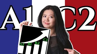 Best FREE French Resources to Learn French Online Self Study + Study plans (UPDATED 2024)
