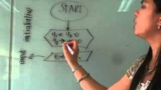 rtuonline Flow Chart 1 Sequence.avi