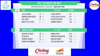 🔴LIVE: VCC vs Rood en Wit | KNCB T20 - Vrouwen | Royal Dutch Cricket | 14-08-2021