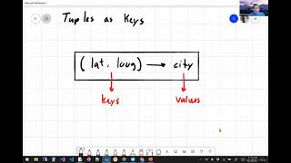 2 Dictionaries with Tuples as Keys