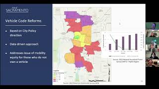 Sacramento Parking Workshop November 14