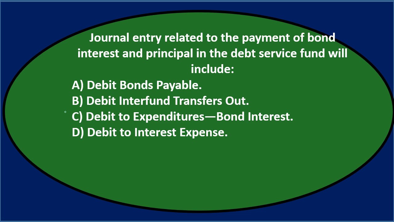 Multiple Choice Questions – Capital Project Fund – Governmental ...