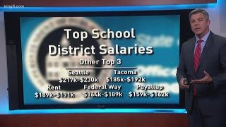 Ongoing school negotiations and top salaries
