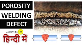 Porosity || Welding Defect || Types of Welding Defects in Hindi