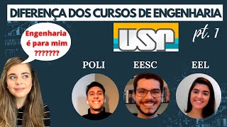 PARTE 1 | ENGENHARIA NA USP - POLI, EESC E EEL #engenharia #vestibular #usp #engenharianausp