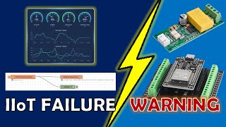 EP3: PZEM-004T to Node-RED: Real-Time Power Monitoring for Industry 4.0 [ESP32 FLProg Tutorial]