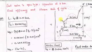 Regenerative Cycle problem