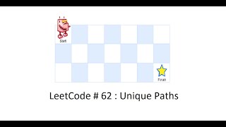 LeetCode 62: Unique Paths Explained | Dynamic Programming Solution