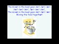 Jolly Phonics /er/ - Sound, Song, Vocabulary and Blending