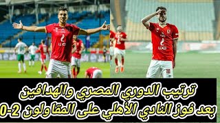 ترتيب الدوري المصري اليوم بعد مباراة الاهلي