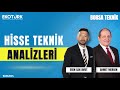 Borsa Teknik | Ahmet Mergen | Eren Can Umut | 18.09.2024