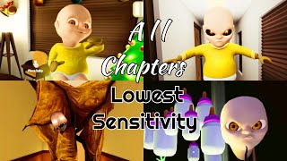 The Baby In Yellow All Chapters But In Lowest Sensitivity