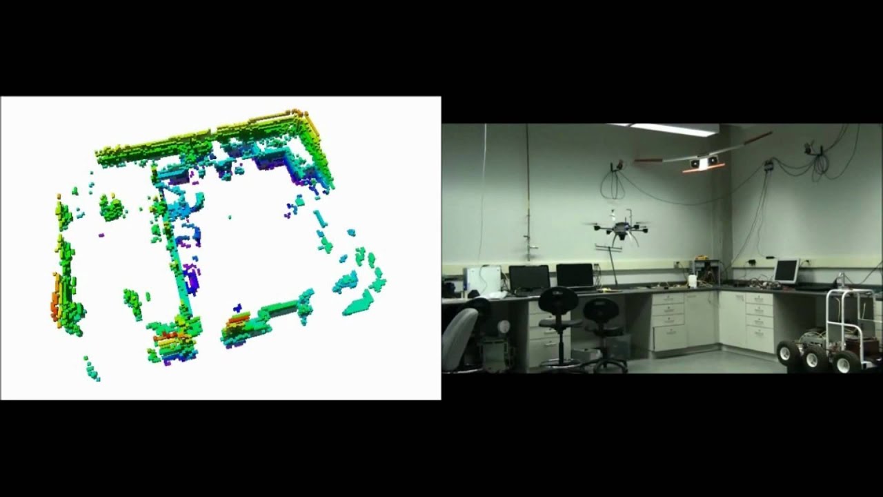 Occupancy Grid Mapping Synergyupf
