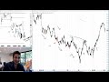The Trading Tool IGNORED By 99% Of Traders (Scalping Strategy)