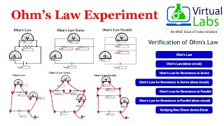 "Ohm's law" Experiment Virtual Lab - Basic Electronics Online Experiments
