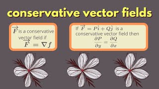 Multivariable Calculus | Conservative vector fields.