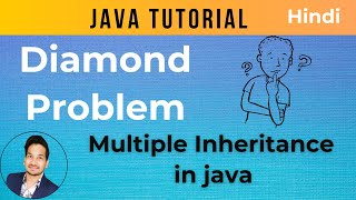 Java Diamond Problem | Java Diamond Problem Solution | Interface Diamond Problem