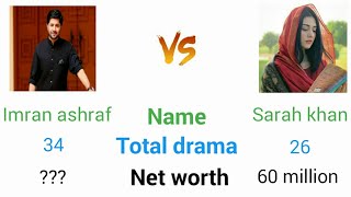 Imran ashraf vs Sarah khan comparison| topalways0