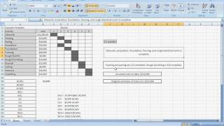Earned Value Example 1