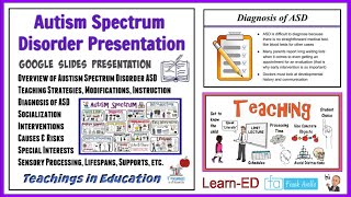 Autism Spectrum Disorder: Education Conference & Live Chat