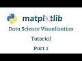 Python Matplotlib Tutorial | Matplotlib Tutorial | Python Tutorial | Python Training | Part 1