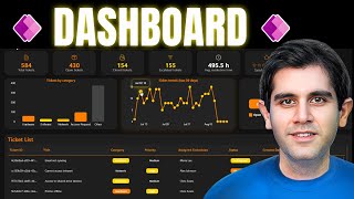 Power Apps Modern Dashboard UI in 5 Mins 🚀 (Beginner-Friendly with Gen Pages)