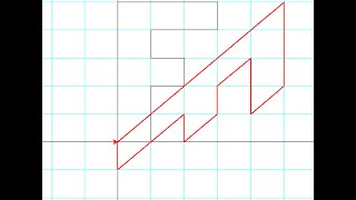 Matrices Exploration using Python Turtles