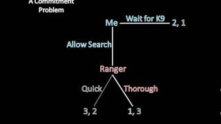 Game Theory 101: Commitment Problems (Or, How to Deal with the Police)
