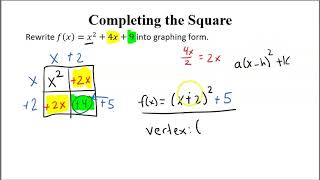 017 Completing the Square Generic Rectangle