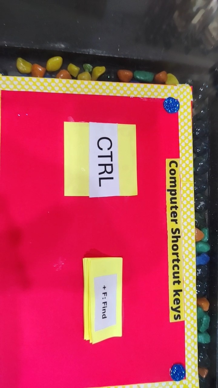 Model Project Of Computer Shortcut Keys Model School Computer Model Project Of Computer Shortcut Keys Model School Computer