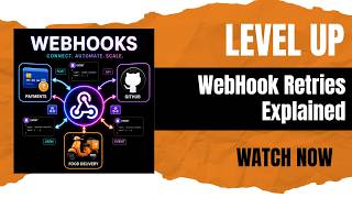 Building a Real Webhook System