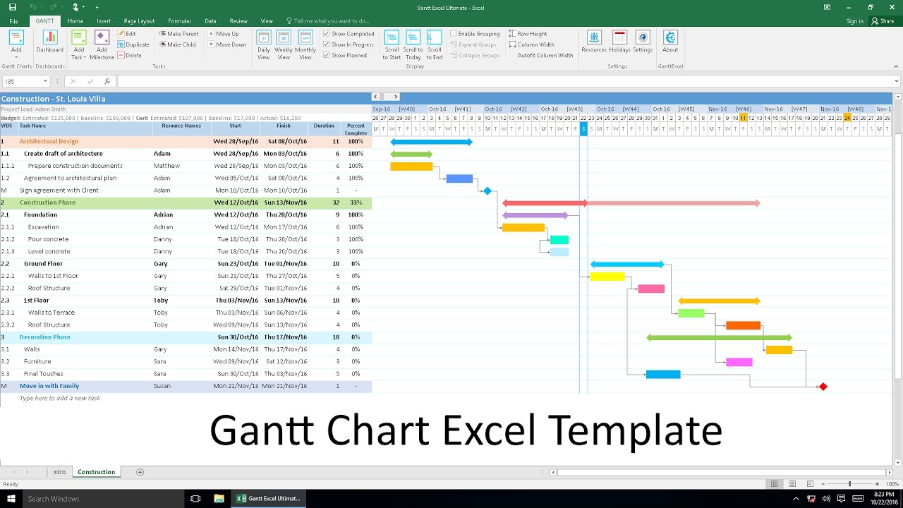 How To Export Gantt Chart From Ms Project To Excel Ptuigo How To Export Gantt Chart From Ms Project To Excel Ptuigo