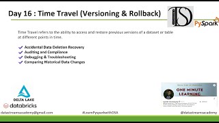 Day 16 : Time Travel in Delta Lake: Versioning & Rollback in Spark!