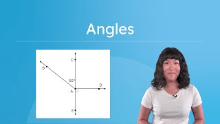Angles - How To Name and Classify Angles and Angle Pairs