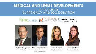Medical and Legal Developments in the Field of Surrogacy and Egg Donation