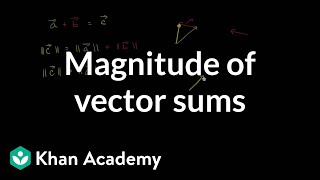 Magnitude of vector sums | Vectors | Precalculus | Khan Academy