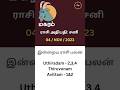 மகர ராசி பலன்கள் - #Magaram #rasipalan #astrology - 04/11/2023