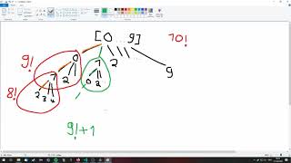 Project Euler Problem 24 in Haskell