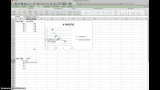 Graphing, Linearizing with Excel